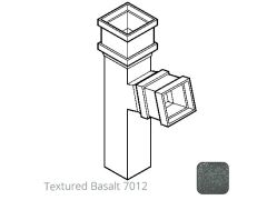 75 x 75mm (3