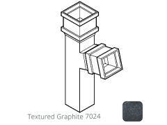 75 x 75mm (3